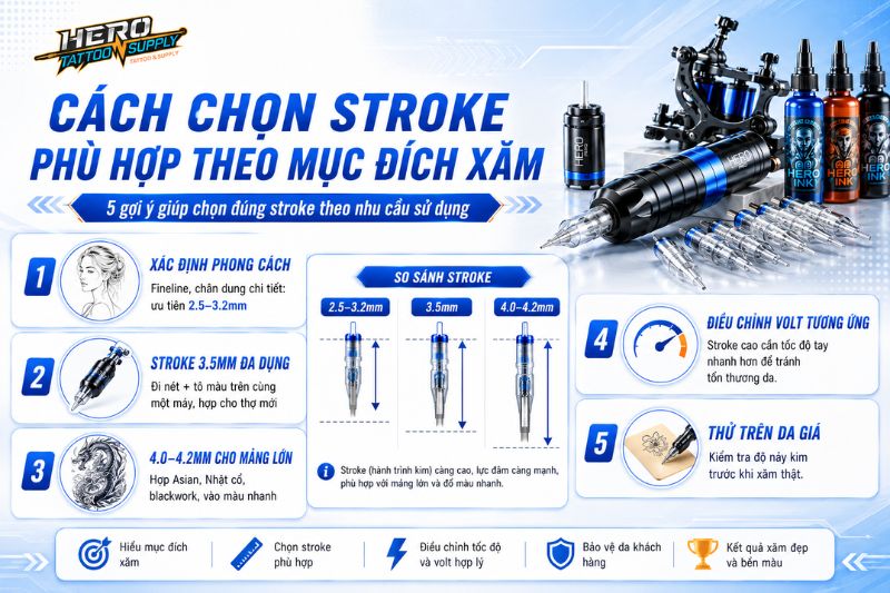 stroke máy xăm